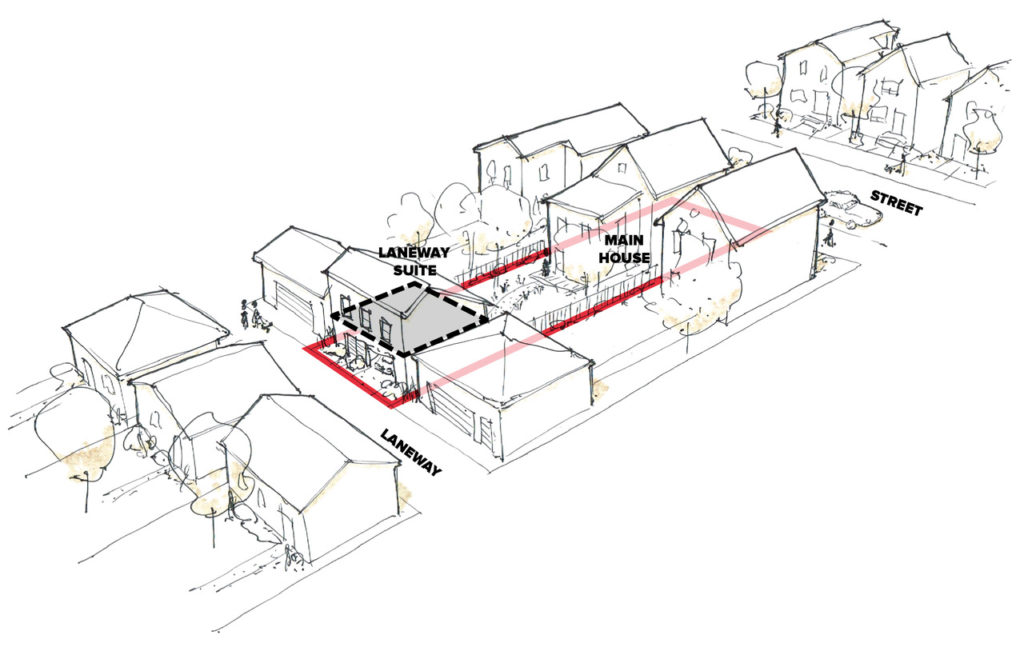 Laneway Housing - Concept Image